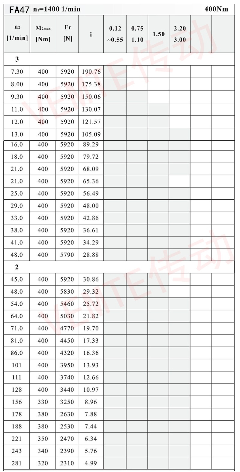 FA47配置图.jpg FA47配置图.jpg