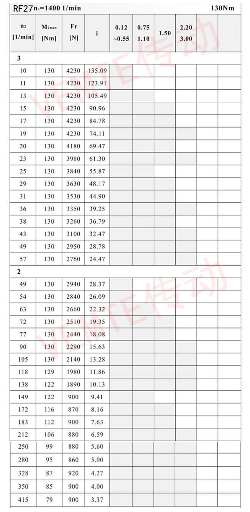 RF27配置图.jpg RF27配置图.jpg