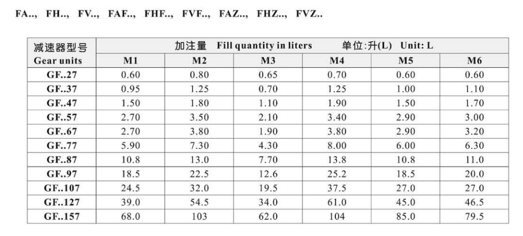 加油量示意图.png 加油量示意图.png