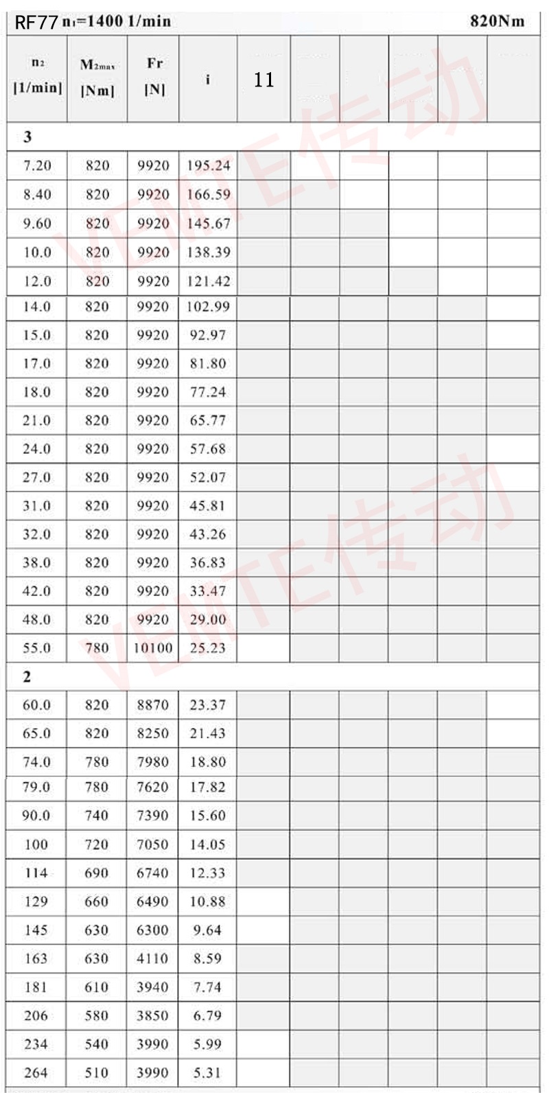 RF77配置图2.jpg RF77配置图2.jpg