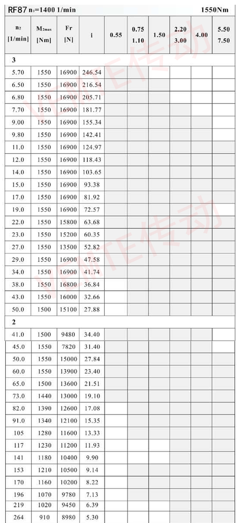 RF87配置图1.jpg RF87配置图1.jpg