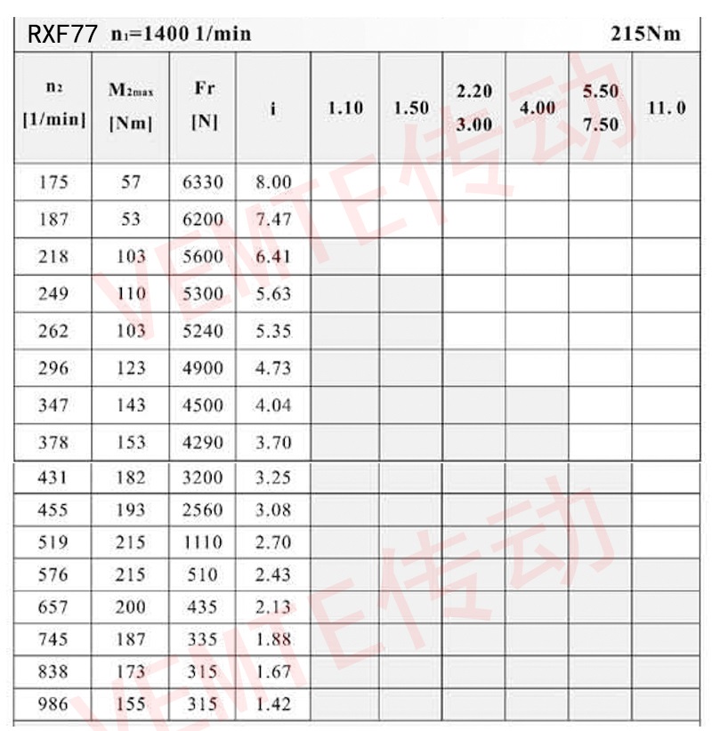 RXF77配置图.jpg RXF77配置图.jpg