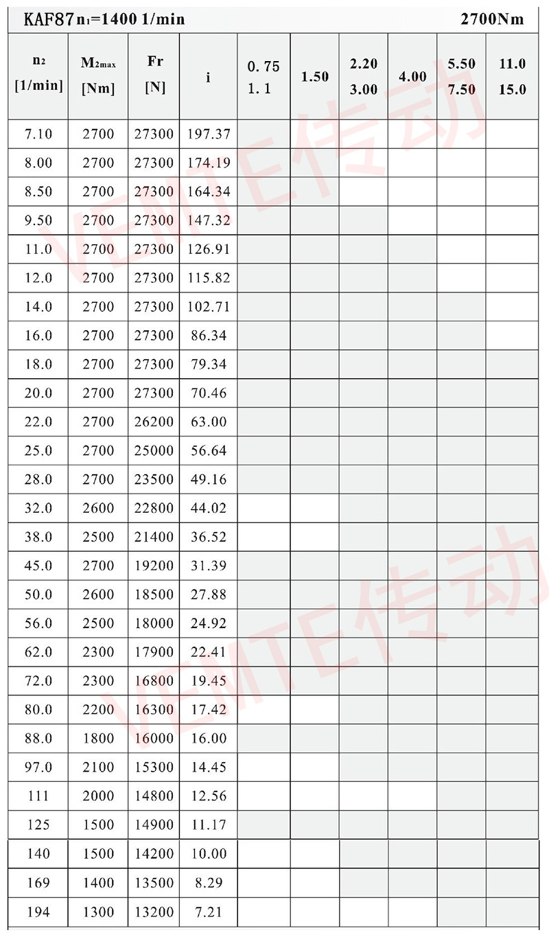 KAF87配置图.jpg KAF87配置图.jpg